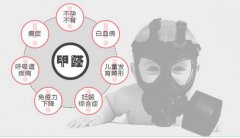 甲醛對(duì)孕婦的危害有多大？如何去除甲醛？